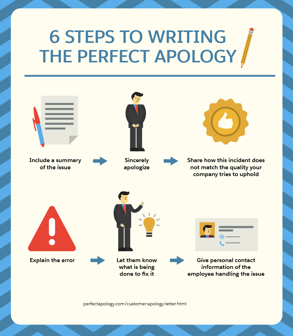 How to Turn a Marketing Faux Pas into a New Customer Salesforce